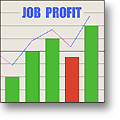 How do legal video rates and costs affect deposition profit margins?